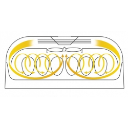 Inkubator Brinsea Ovation 28 Advance